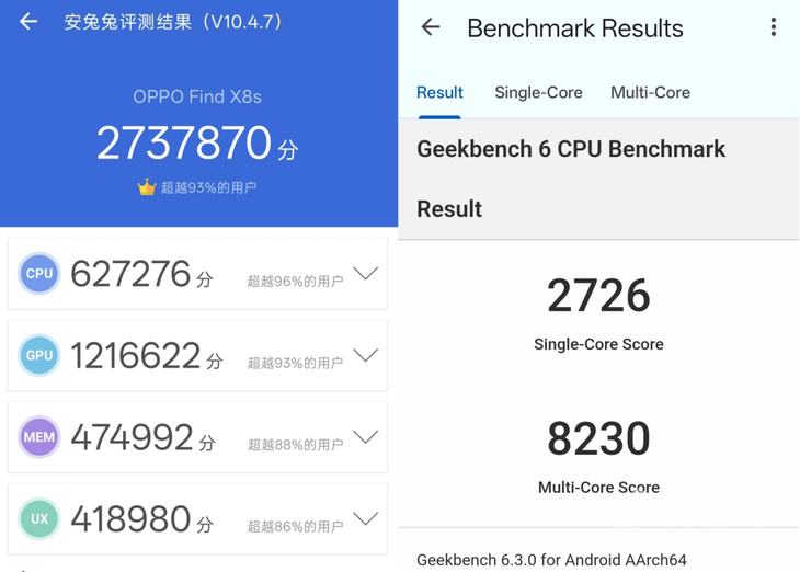 小直屏旗舰OPPO Find X8s性能实测麻将胡了2试玩首发天玑9400+旗舰芯片(图7)